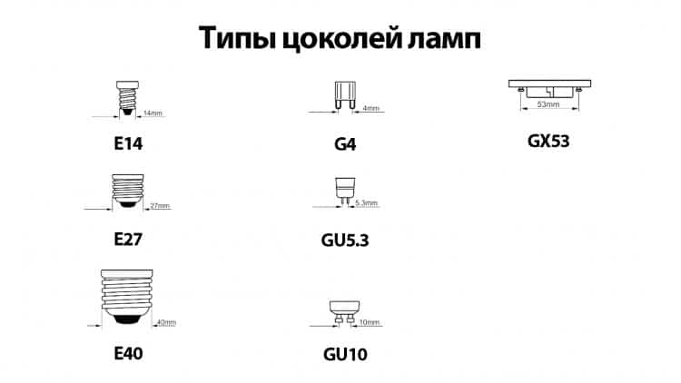 Таблица ламп тойота