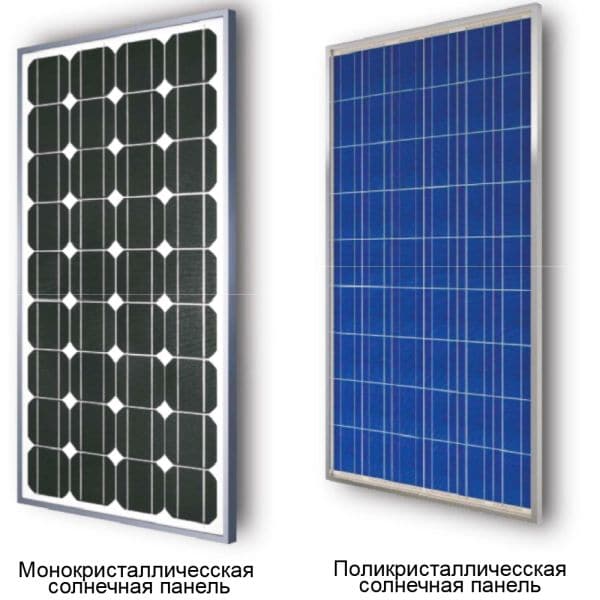 Солнечные батареи виды