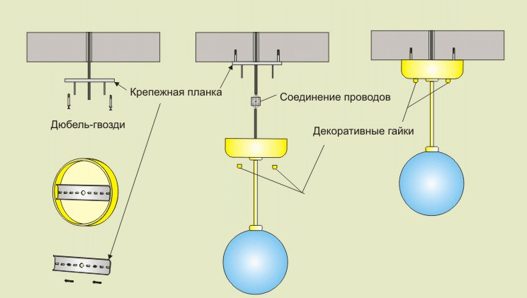 Установка на кронштейн