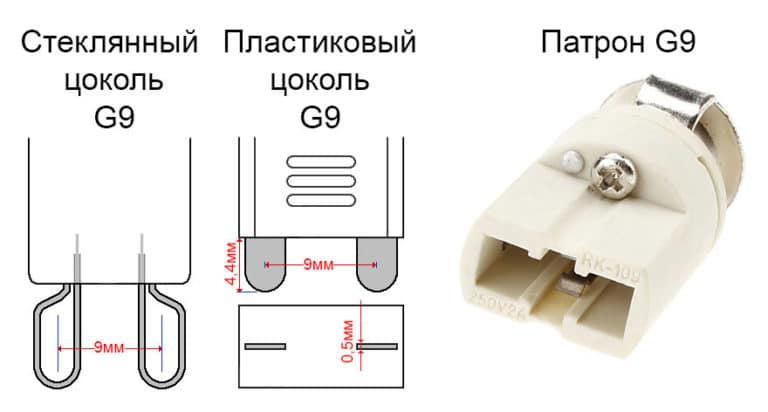 Цоколь g9 фото