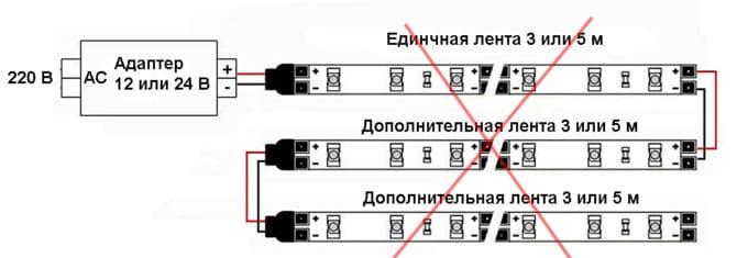 Неправильное подключение