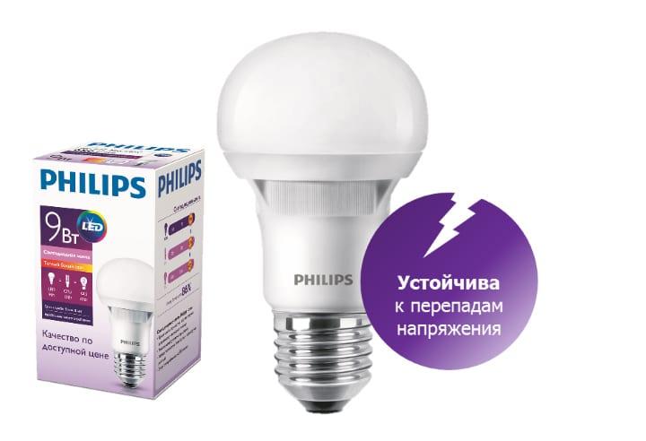 Каталог автомобильных ламп philips