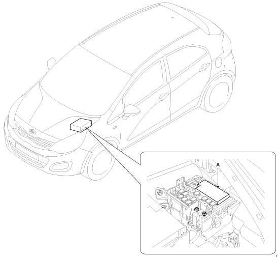 Как поменять правую фару на автомобиле киа рио 2010. выхлоп и регулировка фар