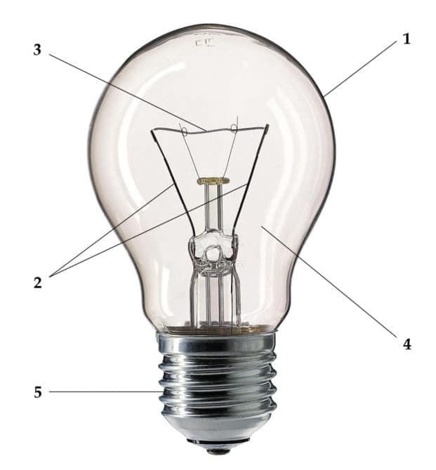 Почему часто и быстро перегорают галогеновые лампочки в люстрах? | kormstroytorg.ru