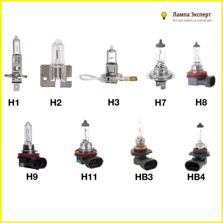 Подбор ламп по машине