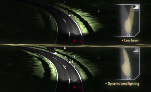 Система адаптивного освещения дороги и динамическое освещение поворотов