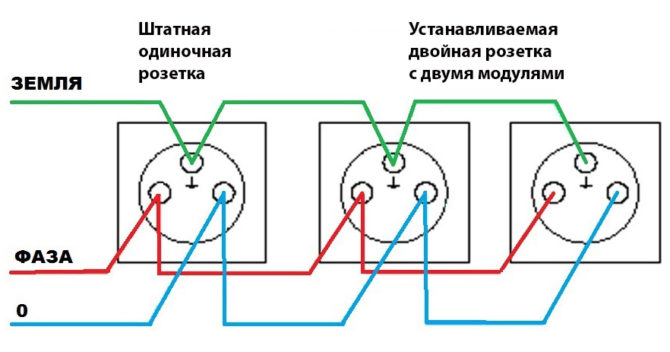 Как подключить двойную розетку к одному кабелю