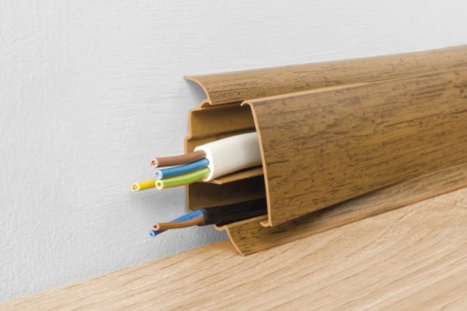 Какие бывают кабель-каналы для электропроводки и фурнитура для них